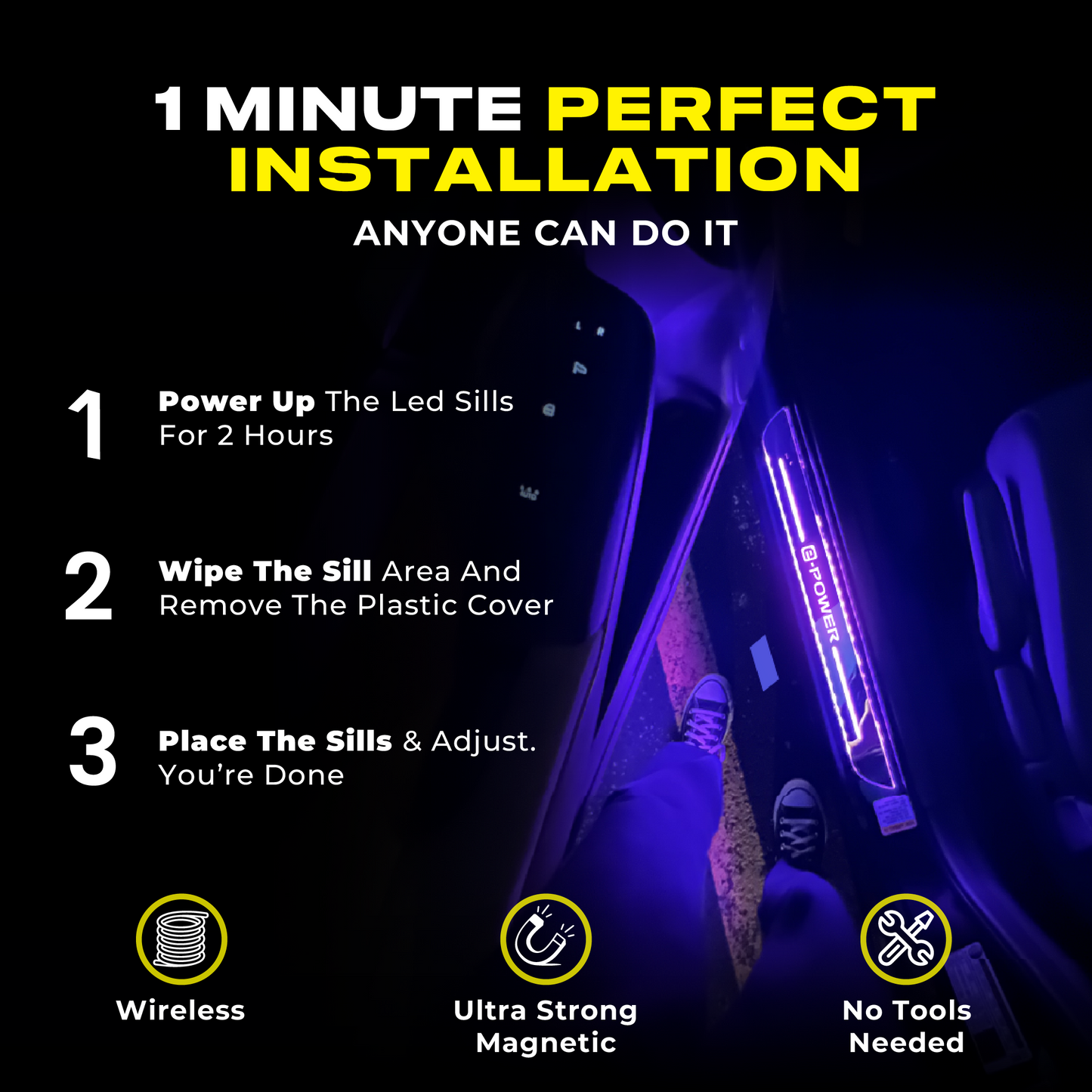 ZpeedAuto LED Door Sill Pro
